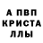 Первитин пудра Igwar Kimerysky